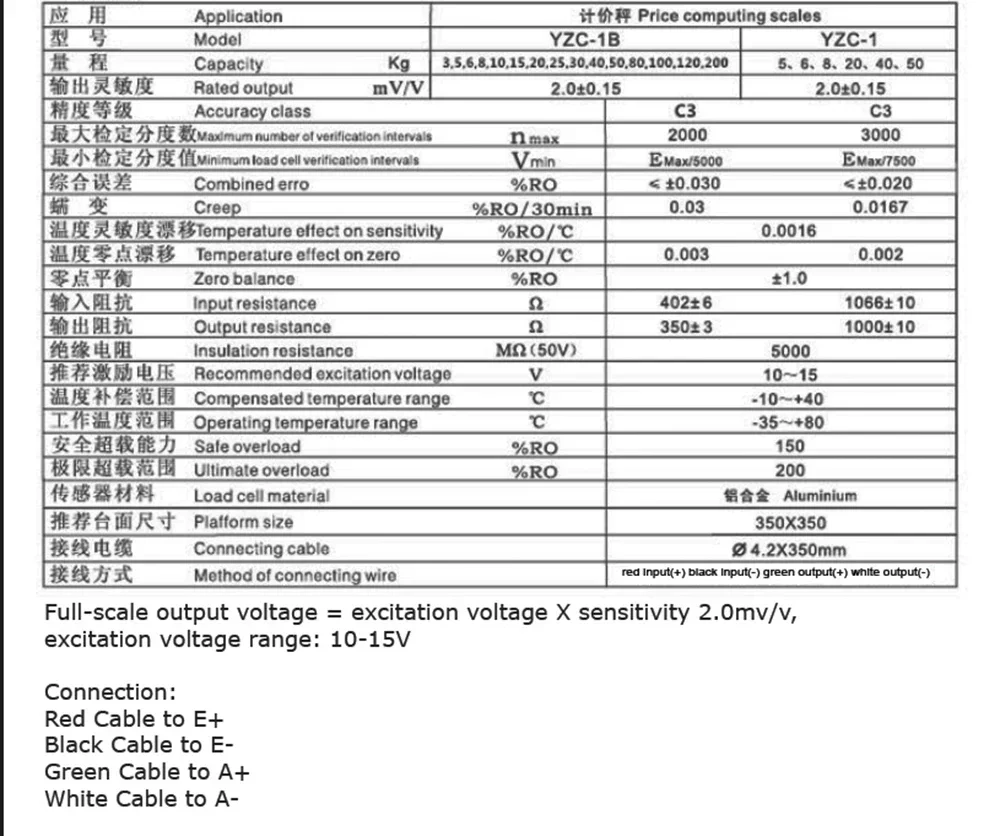 مستشعر ضغط رقمي محمول YZC-1B ب - مراجعة Diy Electronics India وسعره