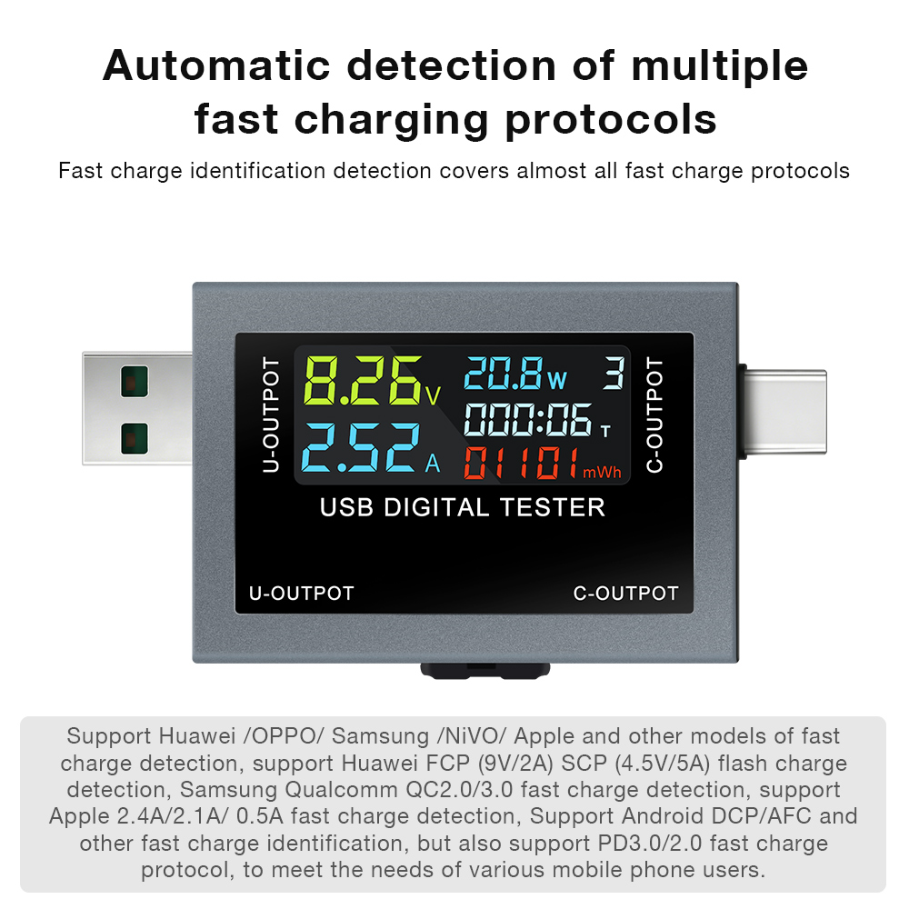 جهاز اختبار شحن USB من النوع C - مراجعة Logic Analyzer Usb وسعره