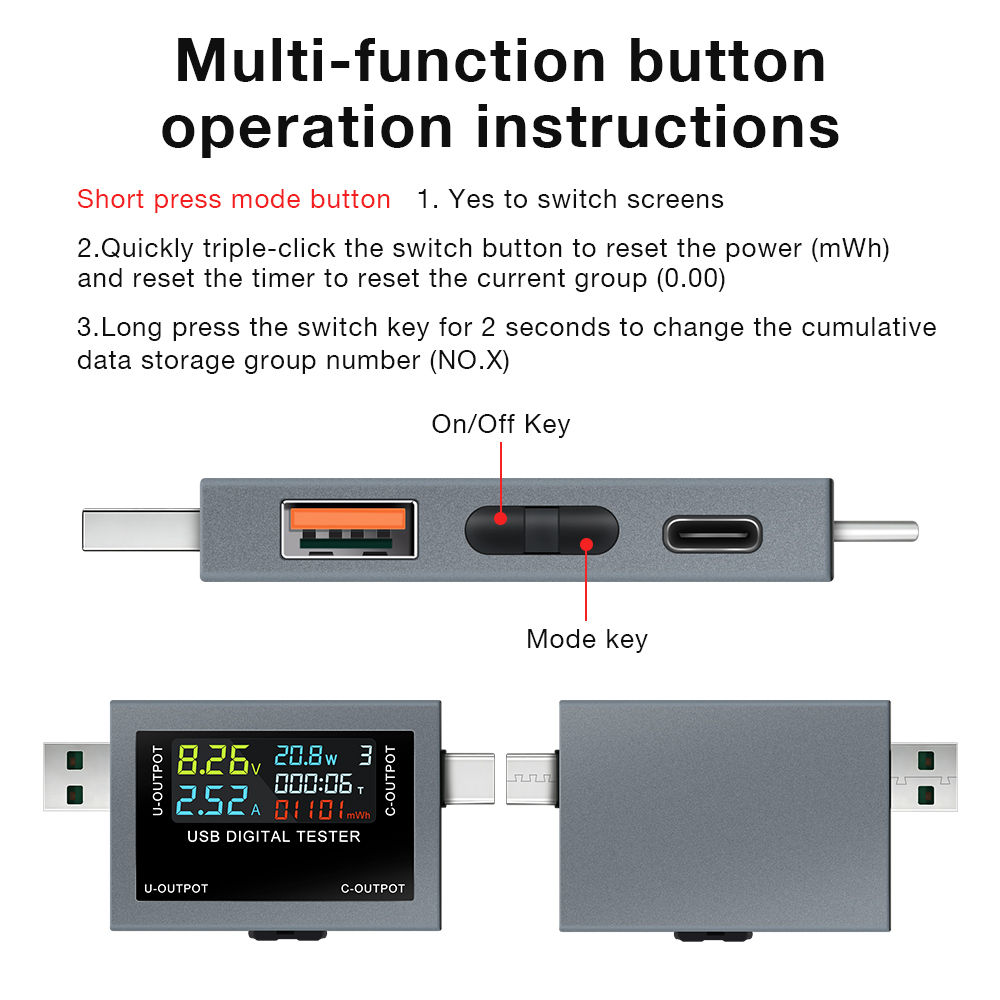 جهاز اختبار شحن USB من النوع C - مراجعة Logic Analyzer Usb وسعره
